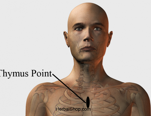 Acupressure Point Thymus point