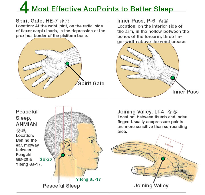 4 Effective AcuPoints to Better Sleep