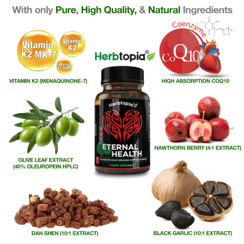 The image is dietary supplement called "Eternal Health" by the brand "Herbtopia." It features a bottle of capsules with a red heart logo and the words "Advanced Heart Wellness Support Formula" on the label. The ad also lists six ingredients, each with a picture: Vitamin K2 MK-7, Olive Leaf Extract, Dan Shen, Black Garlic, Hawthorn Berry, and Coenzyme Q10.